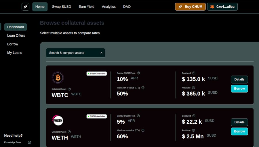 Shark Markets